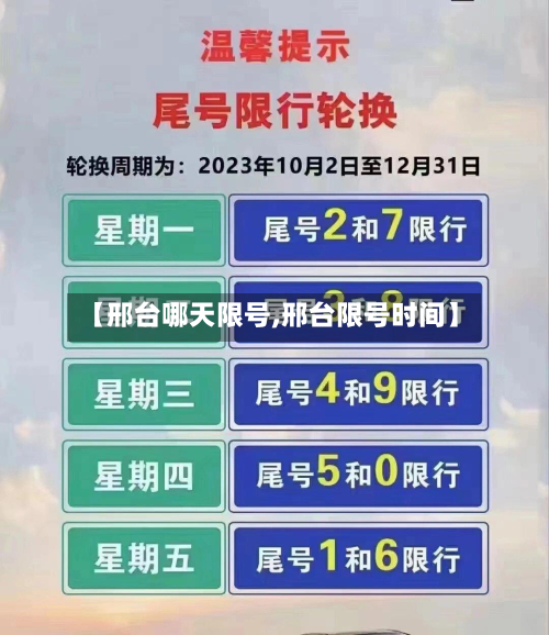 【邢台哪天限号,邢台限号时间】-第3张图片