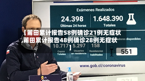 【莆田累计报告58例确诊21例无症状,莆田累计报告48例确诊28例无症状】-第2张图片
