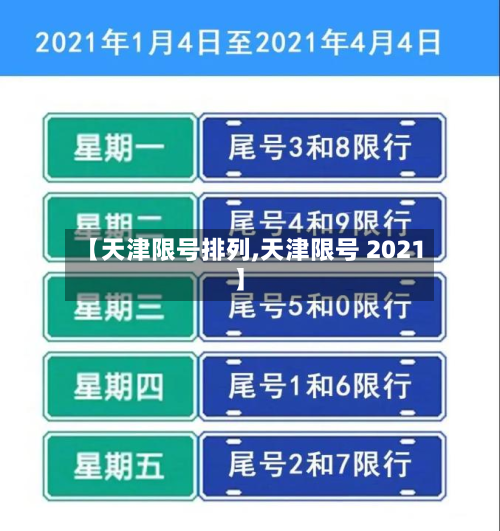【天津限号排列,天津限号 2021】