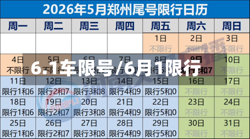 6.1车限号/6月1限行
