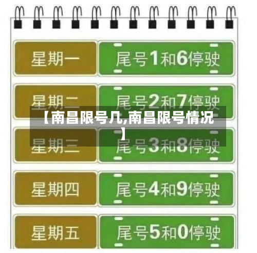【南昌限号几,南昌限号情况】-第3张图片