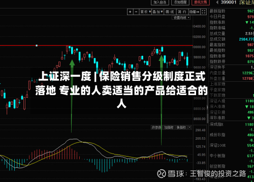 上证深一度 | 保险销售分级制度正式落地 专业的人卖适当的产品给适合的人