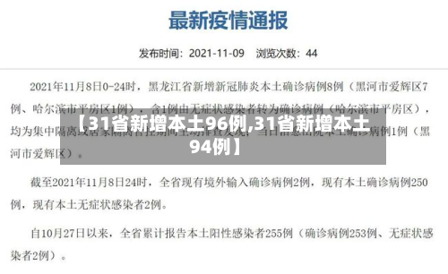 【31省新增本土96例,31省新增本土94例】-第2张图片