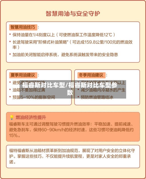福睿斯对比车型/福睿斯对比车型参数-第3张图片