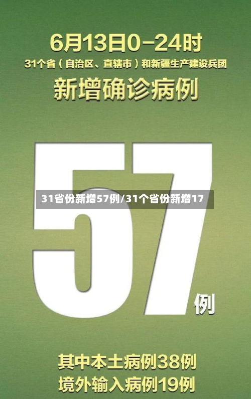 31省份新增57例/31个省份新增17