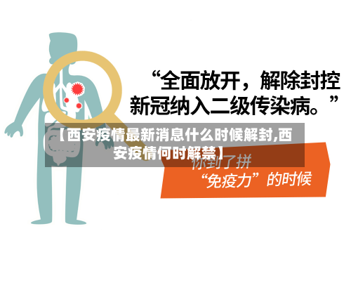 【西安疫情最新消息什么时候解封,西安疫情何时解禁】