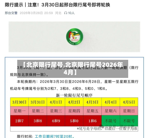 【北京限行尾号,北京限行尾号2026年4月】