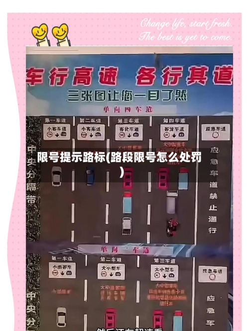 限号提示路标(路段限号怎么处罚)