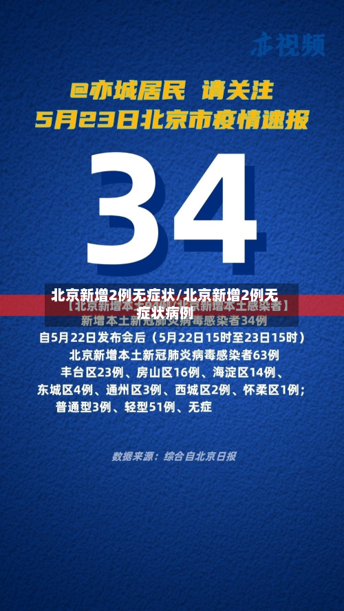 北京新增2例无症状/北京新增2例无症状病例-第3张图片