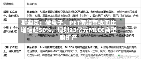 斯迪克:微电子、PET薄膜营收同比增幅超50%,规划23亿元MLCC离型膜扩产