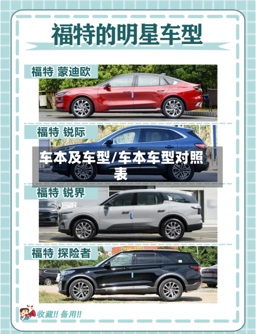 车本及车型/车本车型对照表-第2张图片