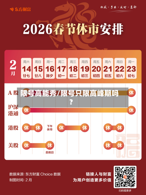限号高能秀/限号只限高峰期吗?