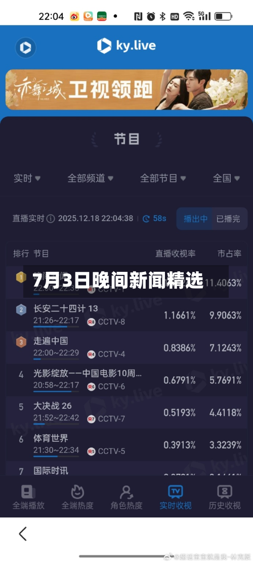 7月3日晚间新闻精选