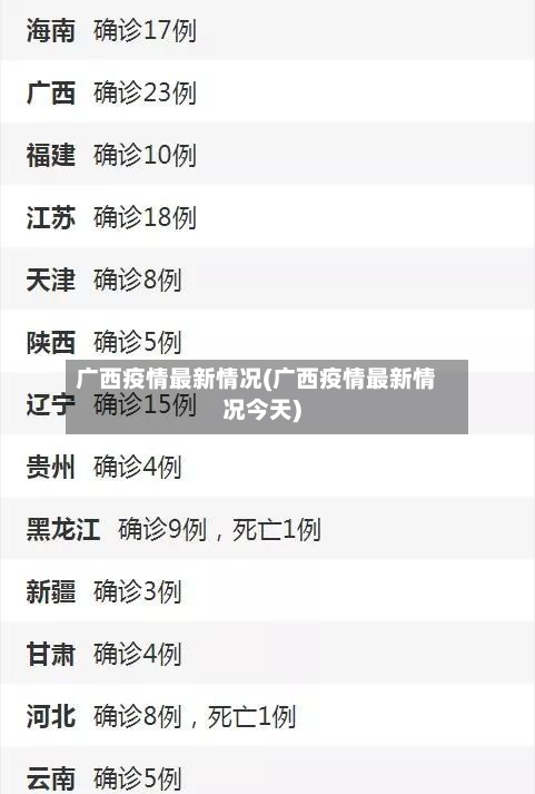广西疫情最新情况(广西疫情最新情况今天)