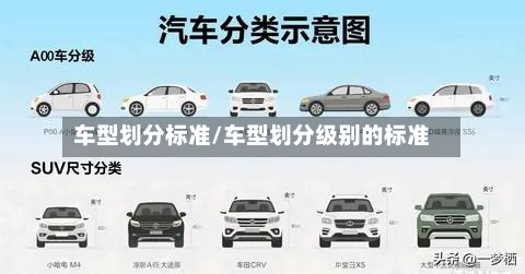 车型划分标准/车型划分级别的标准