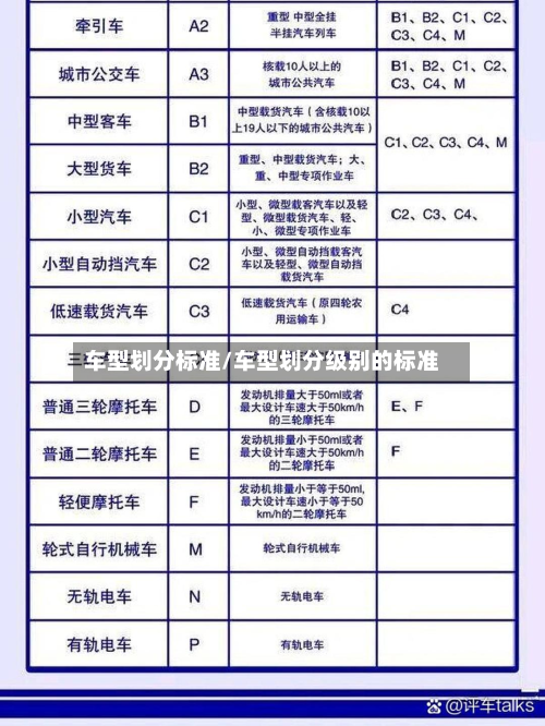 车型划分标准/车型划分级别的标准-第2张图片