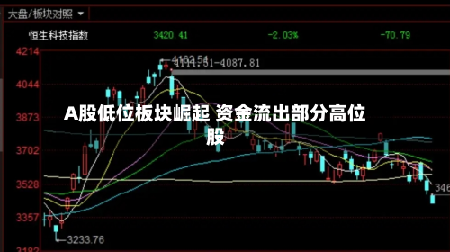 A股低位板块崛起 资金流出部分高位股