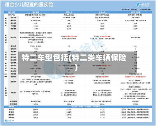 特二车型包括(特二类车辆保险)