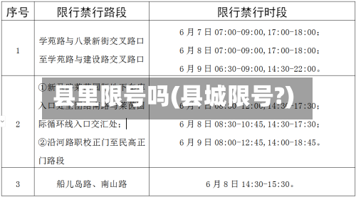 县里限号吗(县城限号?)-第2张图片