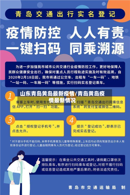 山东青岛黄岛最新疫情/青岛黄岛疫情最新情况