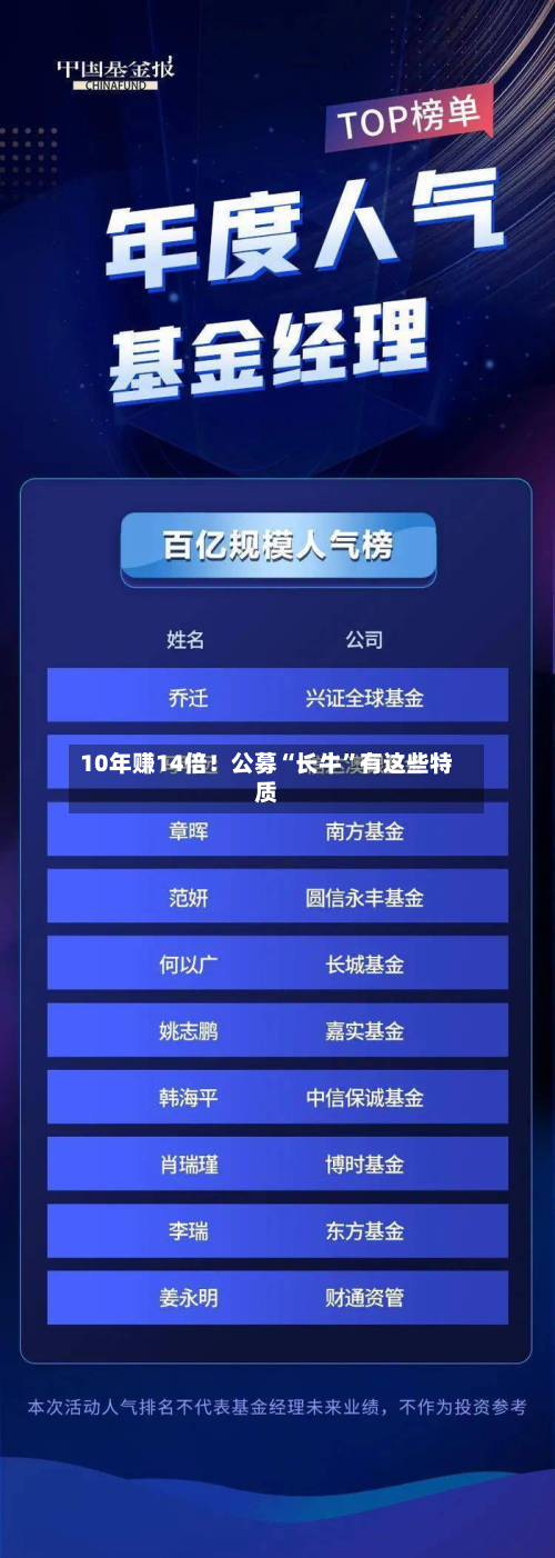10年赚14倍！公募“长牛”有这些特质-第2张图片