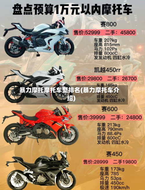暴力摩托摩托车型排名(暴力摩托车介绍)