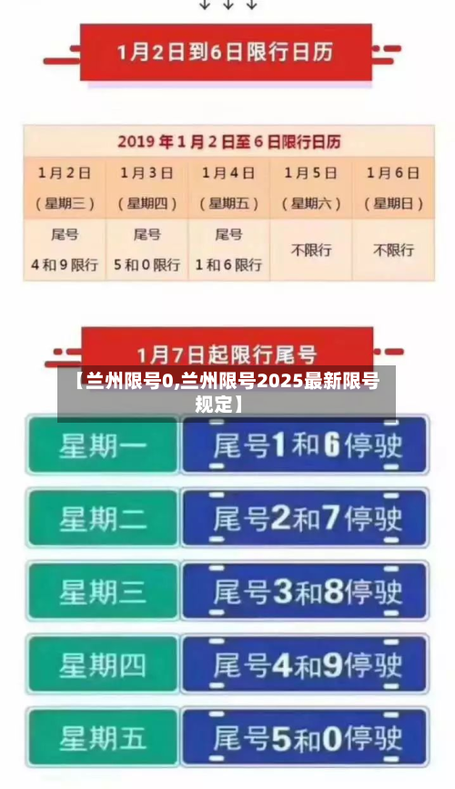 【兰州限号0,兰州限号2025最新限号规定】