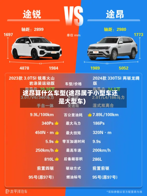 途昂算什么车型(途昂属于小型车还是大型车)-第2张图片