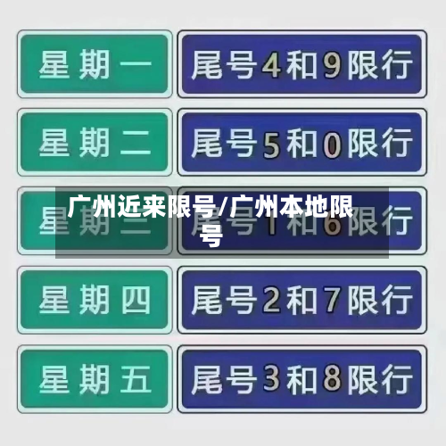 广州近来限号/广州本地限号