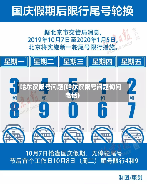哈尔滨限号问题(哈尔滨限号问题询问电话)