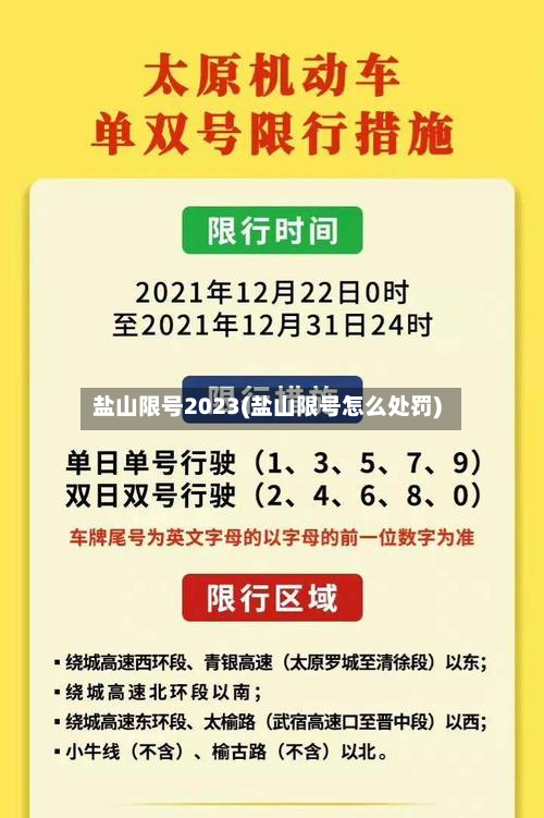 盐山限号2023(盐山限号怎么处罚)