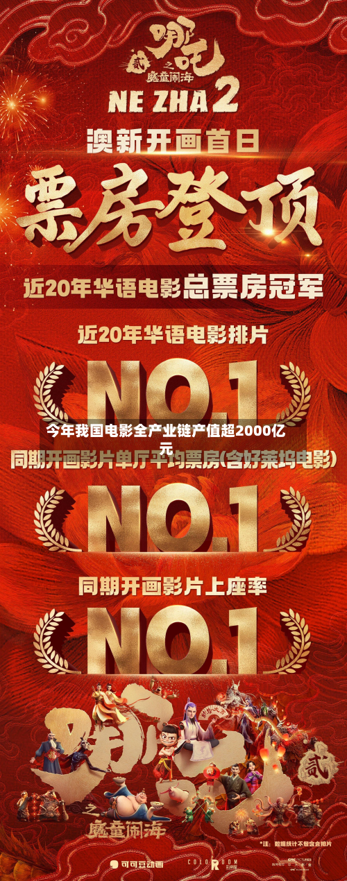 今年我国电影全产业链产值超2000亿元