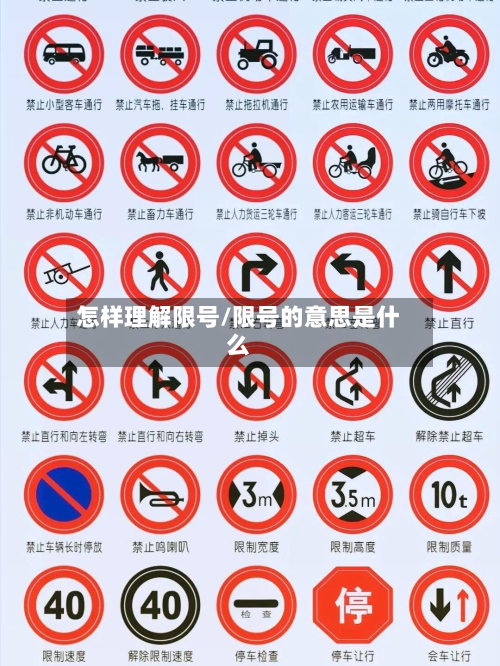 怎样理解限号/限号的意思是什么