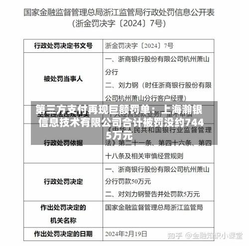 第三方支付再现巨额罚单：上海瀚银信息技术有限公司合计被罚没约7445万元-第3张图片
