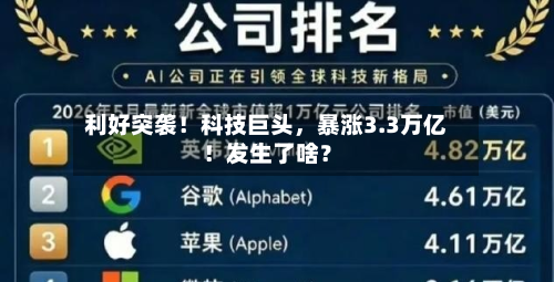 利好突袭！科技巨头，暴涨3.3万亿！发生了啥？