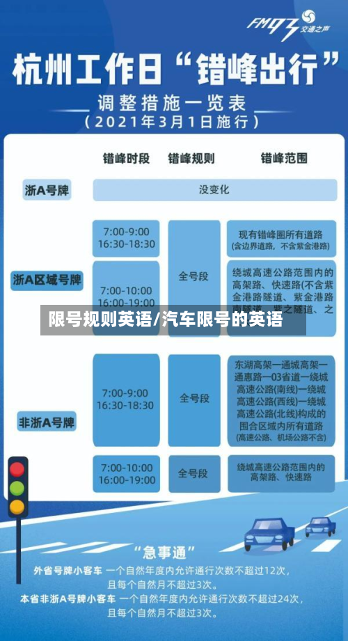 限号规则英语/汽车限号的英语