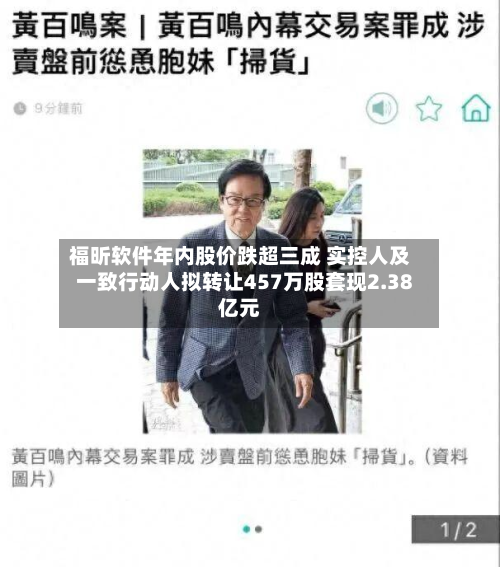 福昕软件年内股价跌超三成 实控人及一致行动人拟转让457万股套现2.38亿元