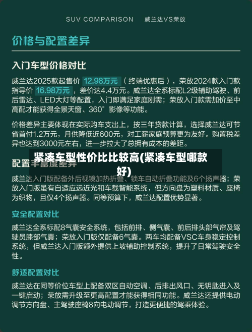紧凑车型性价比比较高(紧凑车型哪款好)-第3张图片