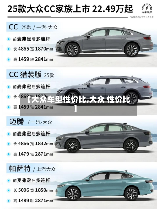 【大众车型性价比,大众 性价比】