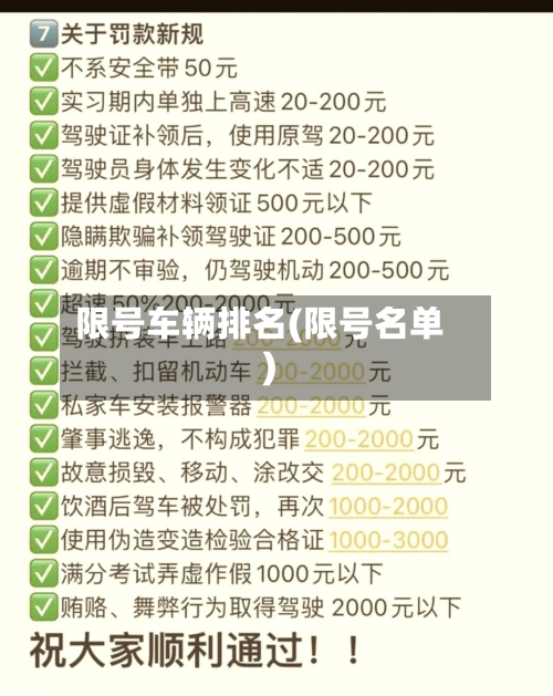 限号车辆排名(限号名单)
