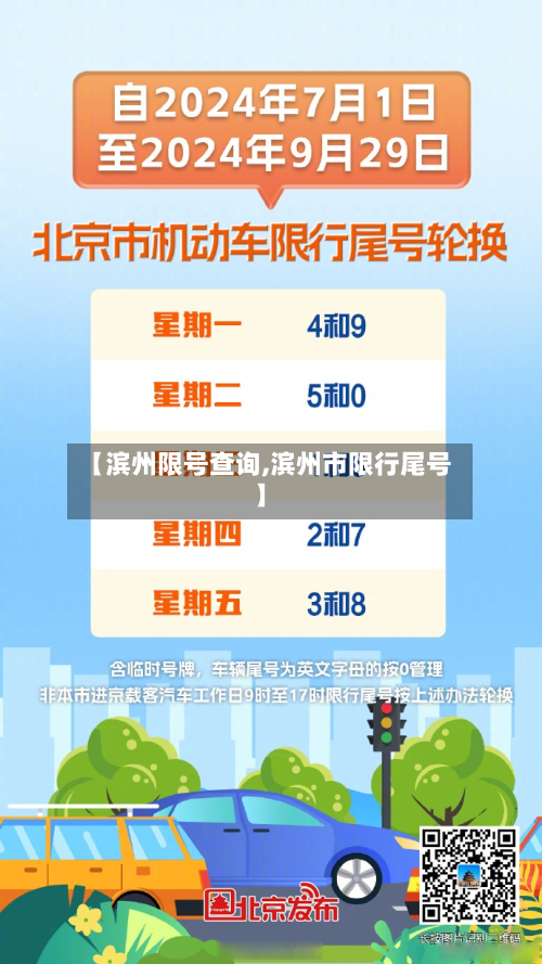 【滨州限号查询,滨州市限行尾号】
