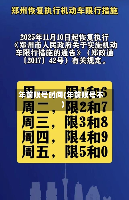 年前限号时间(年前限号不)