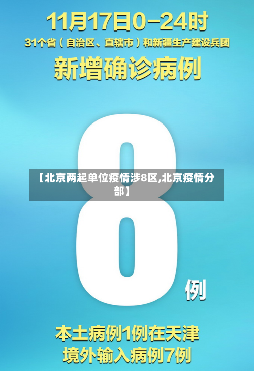 【北京两起单位疫情涉8区,北京疫情分部】