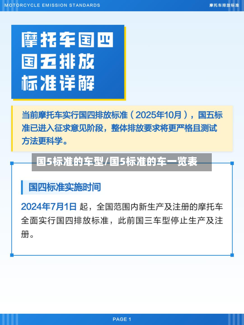 国5标准的车型/国5标准的车一览表-第2张图片