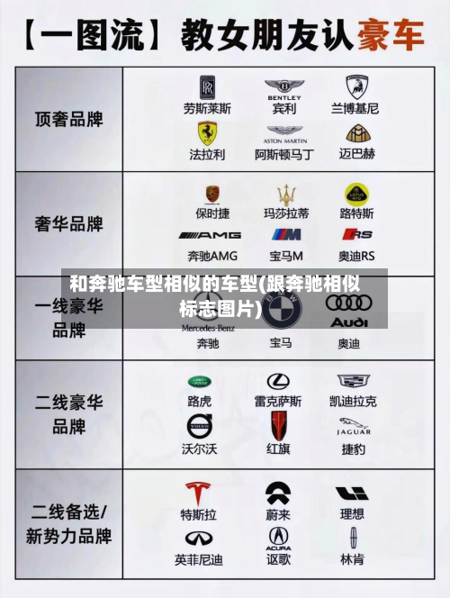 和奔驰车型相似的车型(跟奔驰相似标志图片)-第2张图片