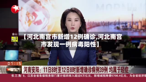 【河北南宫市新增12例确诊,河北南宫市发现一例病毒阳性】
