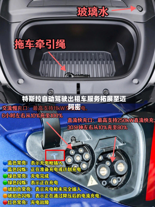 特斯拉自动驾驶出租车服务拓展至迈阿密