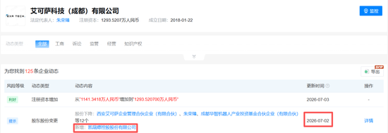 002072公告，8000万元对外投资